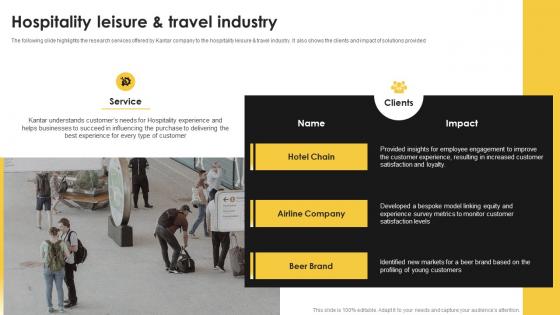 Hospitality Leisure And Travel Industry Kantar Company Profile Ppt Professional Brochure