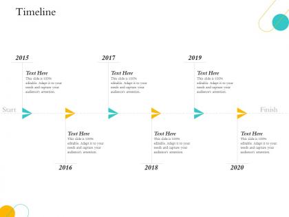 Hospitality management industry overview timeline 2015 to 2020 years ppts design ideas