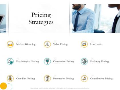Hospitality management industry pricing strategies psychological pricing ppts design