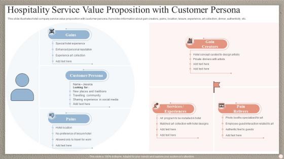 Hospitality Service Value Proposition With Customer Persona