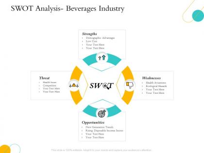 Hospitality swot analysis beverages industry demographic advantages ppts tips
