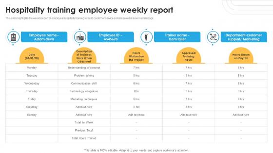 Hospitality Training Employee Weekly Report