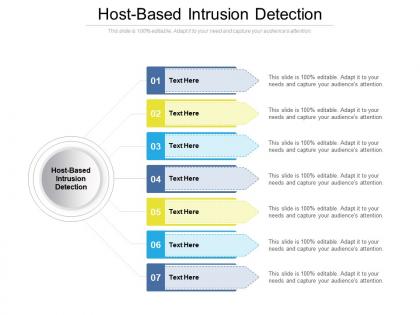 Host based intrusion detection ppt powerpoint presentation styles slide cpb