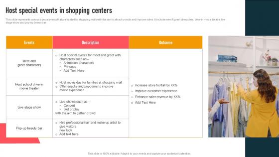 Host Special Events In Shopping Centers Mall Event Marketing To Drive MKT SS V