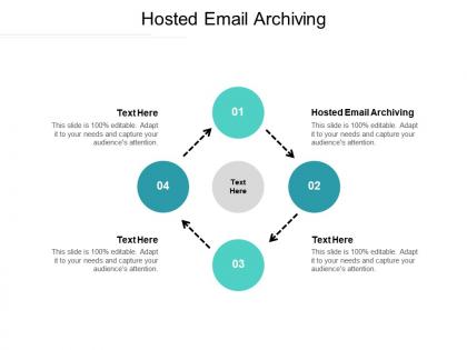 Hosted email archiving ppt powerpoint presentation portfolio examples cpb