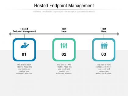 Hosted endpoint management ppt powerpoint presentation inspiration templates cpb