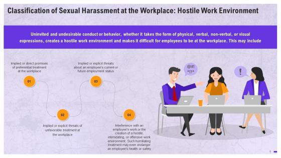 Hostile Work Environment As Sexual Harassment At Workplace Training Ppt