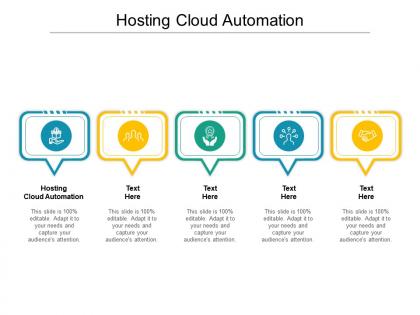 Hosting cloud automation ppt powerpoint presentation model portfolio cpb