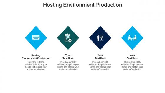 Hosting environment production ppt powerpoint presentation portfolio design inspiration cpb
