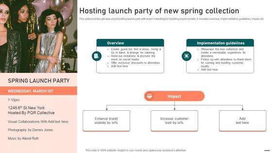 Hosting Launch Party Of New Spring Collection Effective Guide To Boost Brand Exposure Strategy SS V