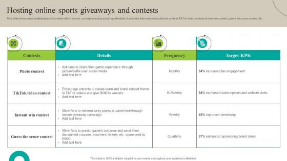 Hosting Online Sports Giveaways And Contests Increasing Brand Outreach Marketing Campaigns MKT SS V