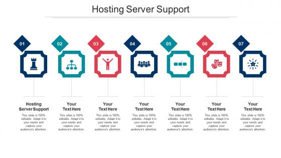 Hosting server support ppt powerpoint presentation infographic template outline cpb