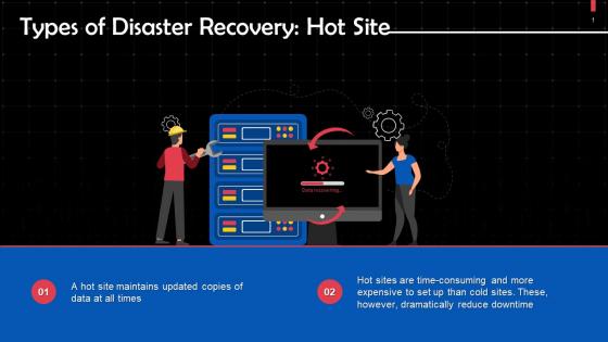 Hot Site As A Type Of Disaster Recovery Training Ppt