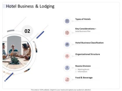 Hotel business and lodging hospitality industry business plan ppt designs