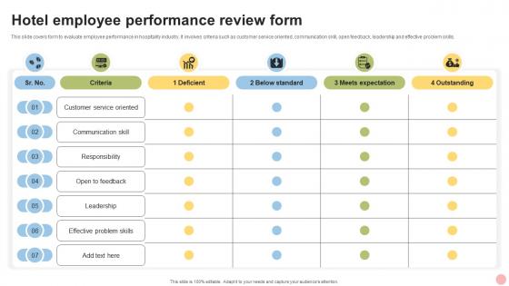 Hotel Employee Performance Review Form