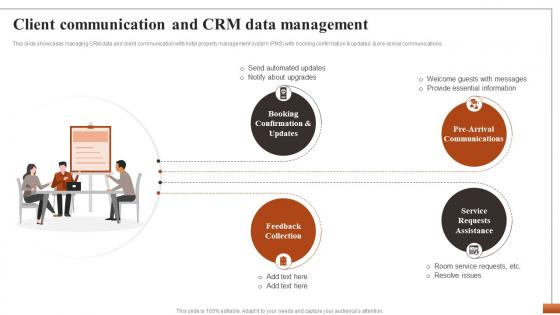 Hotel Property Management To Streamline Client Communication And CRM Data Management CRP DK SS