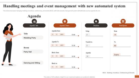 Hotel Property Management To Streamline Handling Meetings And Event Management With New CRP DK SS