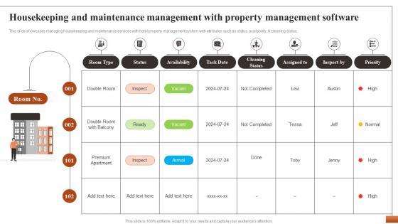 Hotel Property Management To Streamline Housekeeping And Maintenance Management With Property CRP DK SS