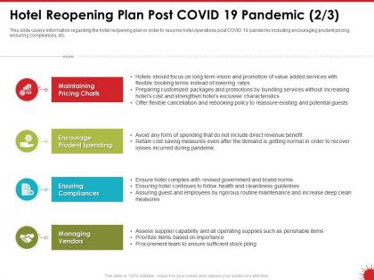 Hotel reopening plan post covid 19 pandemic charts ppt powerpoint presentation file deck