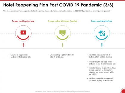 Hotel reopening plan post covid 19 pandemic safe ppt powerpoint presentation display