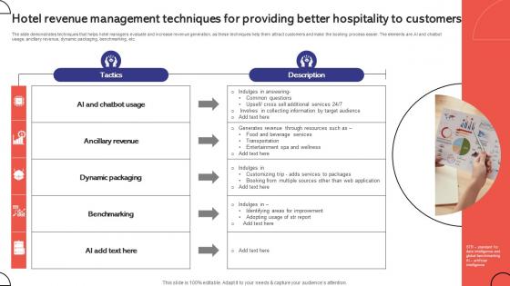 Hotel Revenue Management Techniques For Providing Better Hospitality To Customers