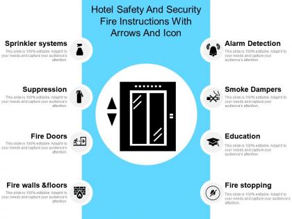 Hotel safety and security fire instructions with arrows and icon