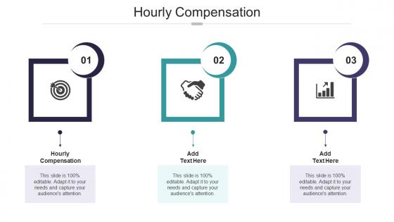 Hourly Compensation In Powerpoint And Google Slides Cpb