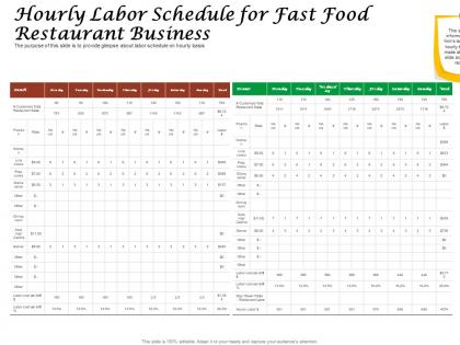 Hourly labor schedule for fast food restaurant business ppt powerpoint presentation styles
