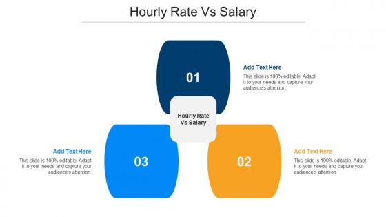 Hourly Rate Vs Salary Ppt Powerpoint Presentation Professional Clipart Cpb