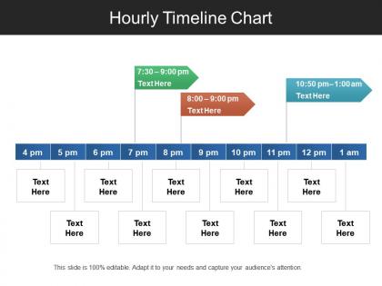 Hourly timeline chart ppt slide templates
