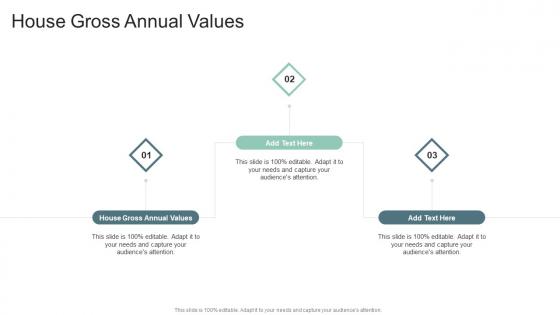 House Gross Annual Values In Powerpoint And Google Slides Cpb