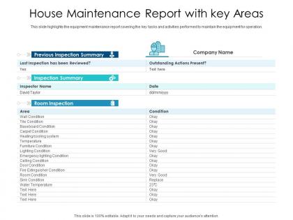 House maintenance report with key areas