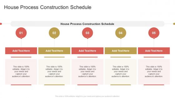 House Process Construction Schedule In Powerpoint And Google Slides Cpb