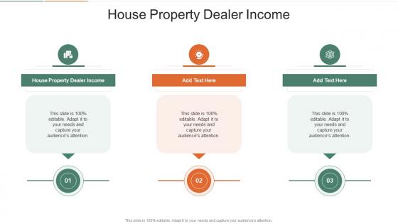 House Property Dealer Income In Powerpoint And Google Slides Cpb