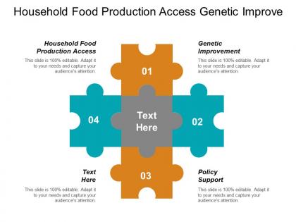 Household food production access genetic improvement policy support cpb
