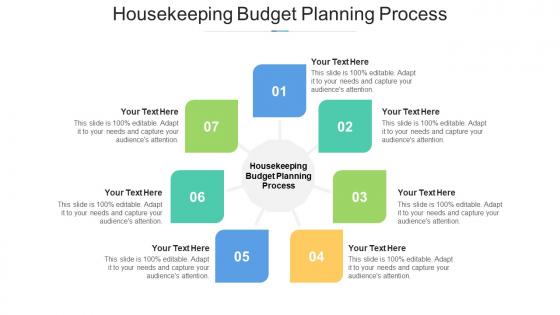 Housekeeping budget planning process ppt powerpoint presentation styles shapes cpb