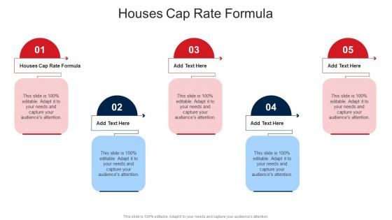 Houses Cap Rate Formula In Powerpoint And Google Slides Cpb