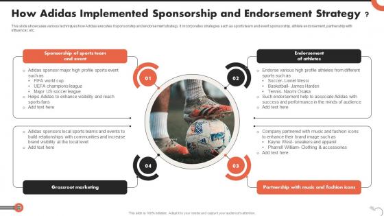 How Adidas Implemented Sponsorship And Endorsement Critical Evaluation Of Adidas Strategy SS