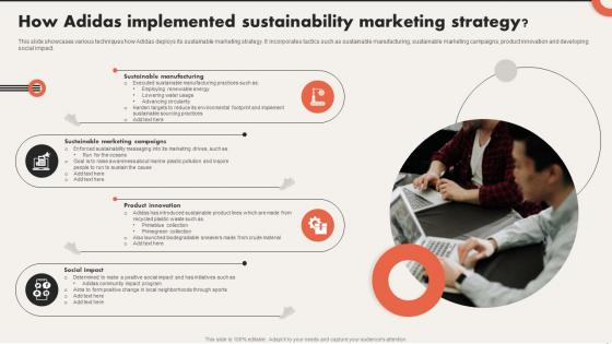 How Adidas Implemented Sustainability Marketing Strategy Critical Evaluation Of Adidas Strategy SS