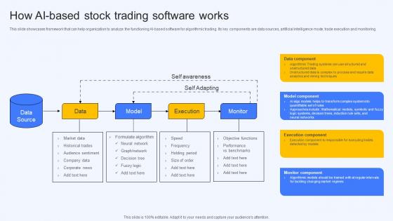 How Ai Based Stock Trading Software Works Ai Finance Use Cases AI SS V