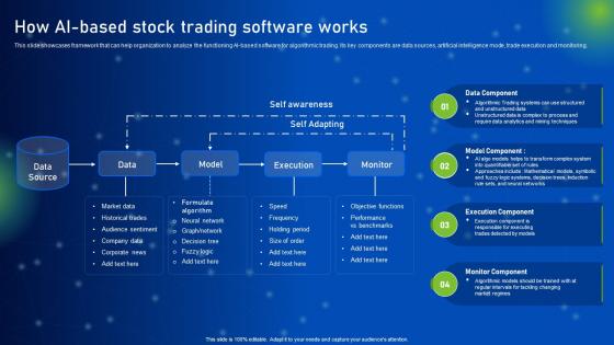How AI Based Stock Trading Software Works How AI Is Revolutionizing Finance Industry AI SS