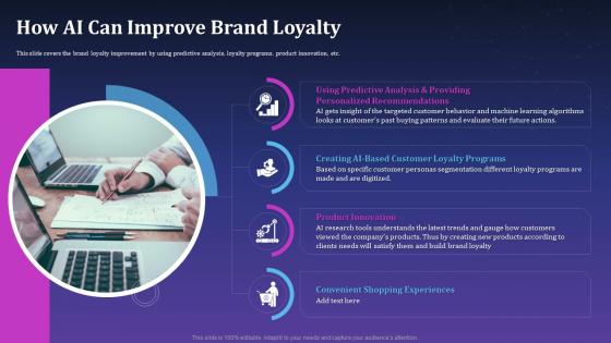 How AI Can Improve Brand Loyalty Artificial Intelligence For Brand Management