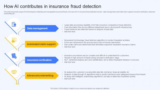 How Ai Contributes In Insurance Fraud Detection Ai Finance Use Cases AI SS V