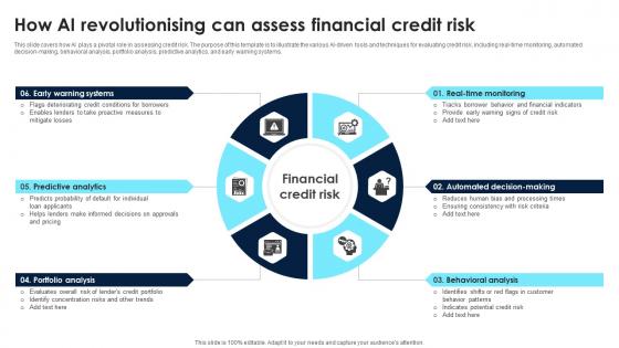 How Ai Revolutionising Can Assess Financial Credit Risk
