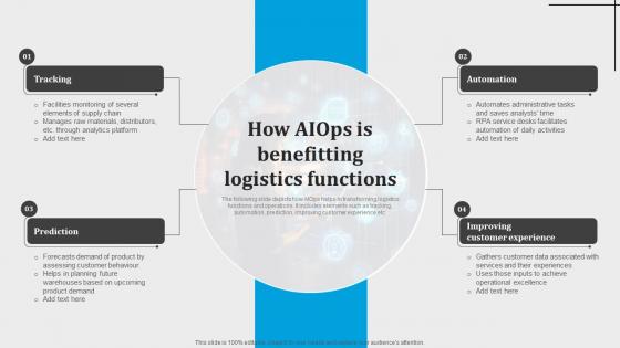How Aiops Is Benefitting Logistics Functions Introduction To Aiops AI SS V