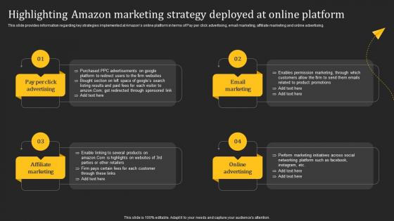How Amazon Generates Revenues Across Globe Highlighting Amazon Marketing Strategy