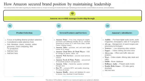 How Amazon Secured Brand Position Amazon Business Strategy Understanding Its Core Competencies