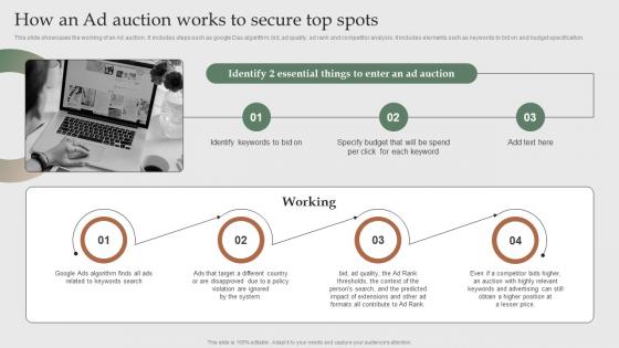 How An Ad Auction Works To Secure Top Spots Search Engine Marketing To Increase MKT SS V