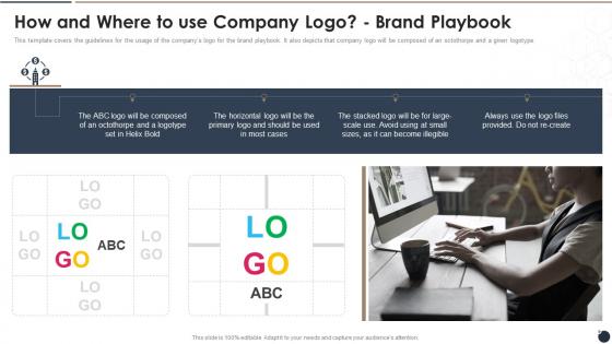 How And Where To Use Company Logo Brand Playbook Ppt Professional Pictures