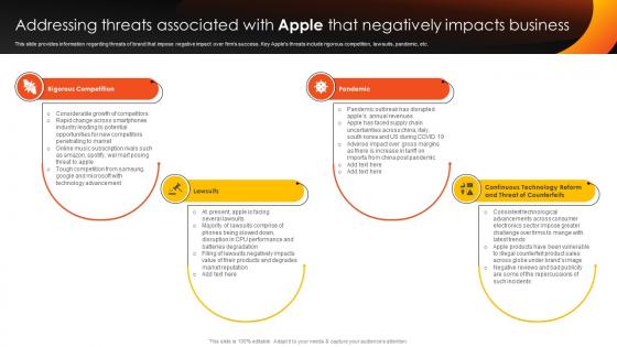 How Apple Competent Addressing Threats Associated With Apple Branding SS V